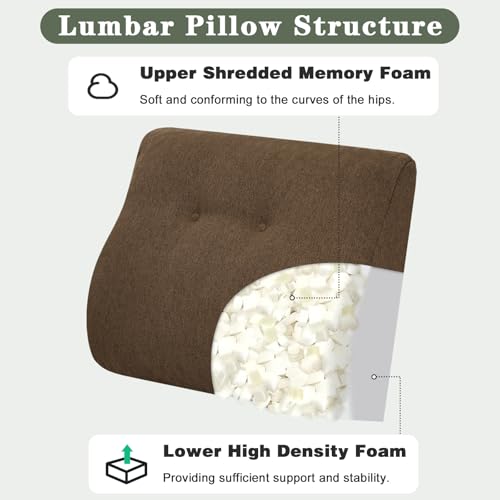 Dual-Layer Memory Foam Lumbar Pillow for Recliners & Sofas
