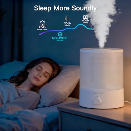 3.5L Top-Fill Ultrasonic Humidifier with 7-Color Night Light