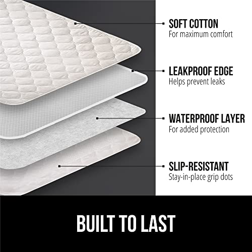 Gorilla Grip Waterproof Washable Incontinence Bed Pad - 52x34 Non-Slip Underpad