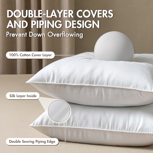 MIULEE 20x20 Feather Down Throw Pillow Inserts (Set of 2) - Cotton Cover