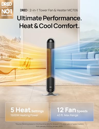 Tower Fan and Heater Combo 42 Inch All-Season Standing Fan with Remote