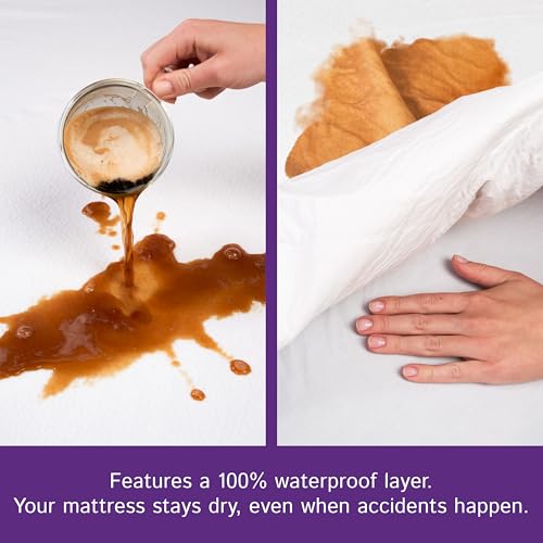 30" x 75" Waterproof Mattress Protector - Hypoallergenic Cot Cover