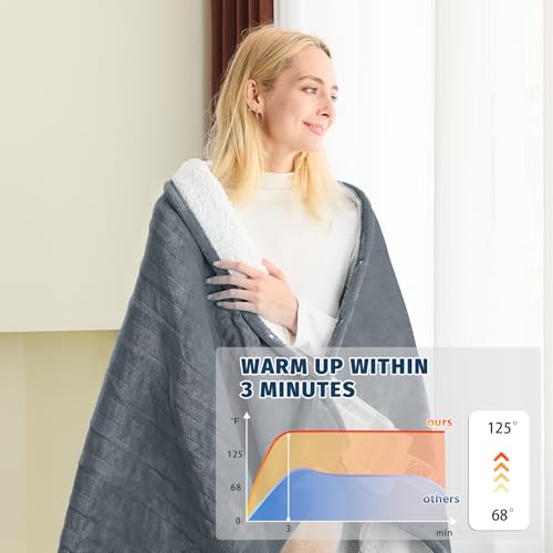 Electric Heated Blanket Twin - 62" x 84", 10 Heat Levels, Auto Shut-Off
