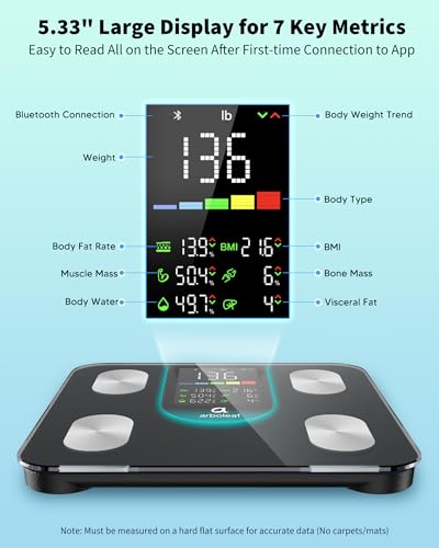 Arboleaf Smart Body Weight Scale with 14 Metrics, Bluetooth App Connectivity