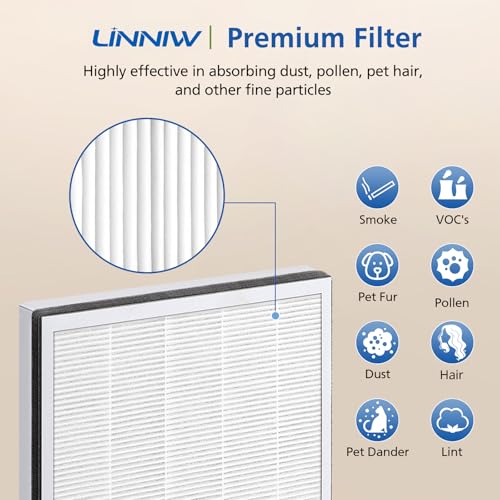 2-Pack 3-in-1 Air Purifier Replacement Filter with Activated Carbon