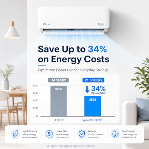 12000 BTU Mini Split Air Conditioner and Heat Pump 110V Inverter