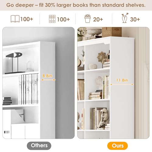 71-Inch Tall Double Wide Bookshelf with 4 Drawers, Modern White Storage Unit