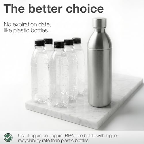 2-Pack 43 oz Stainless Steel Carbonating Bottles - Leakproof & BPA-Free