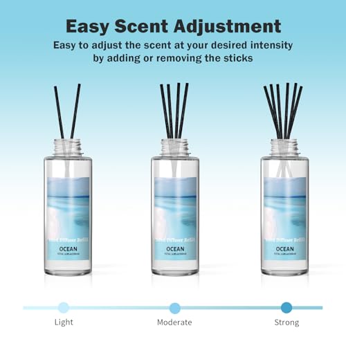 Ocean Reed Diffuser Oil Refill, 6.76 Fl Oz Long-Lasting Home Fragrance