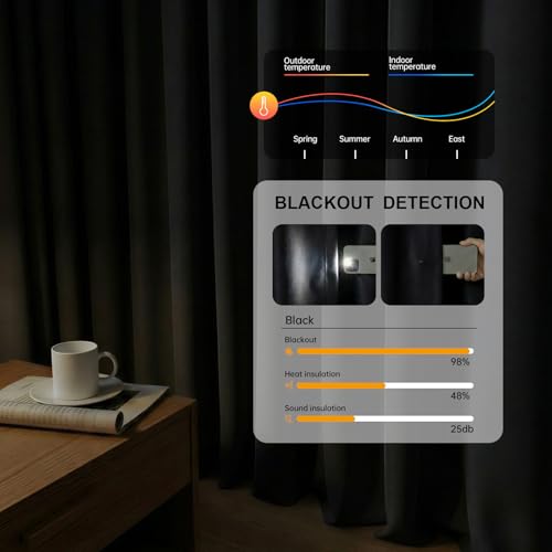 Blackout Room Divider Curtain, Floor to Ceiling Privacy Panel, 100x84 Inch