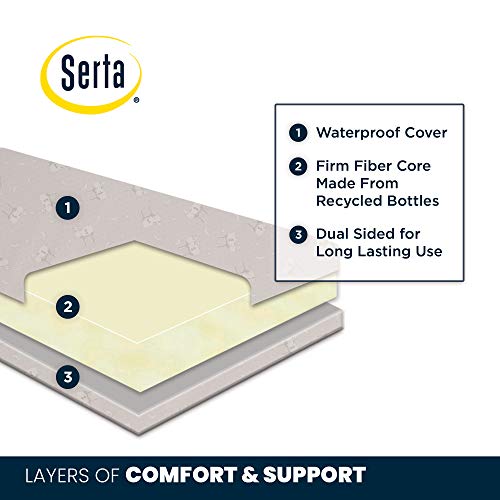 Waterproof Mini Crib Mattress - 4 Inch Firm Fiber Core, Hypoallergenic