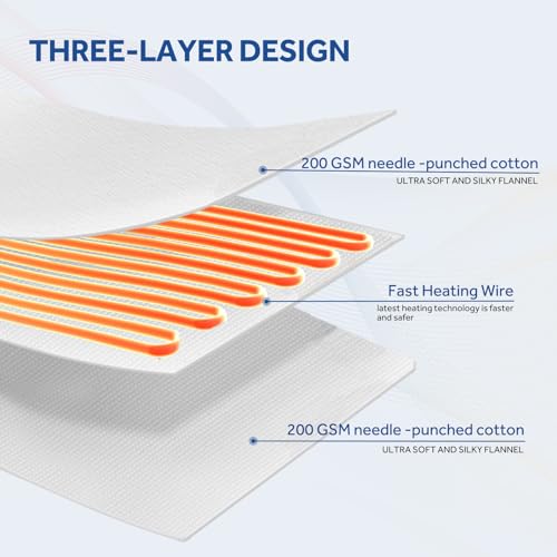 Heated Mattress Pad Mini Twin 31x55 - 9 Heat Settings, Soft Cotton
