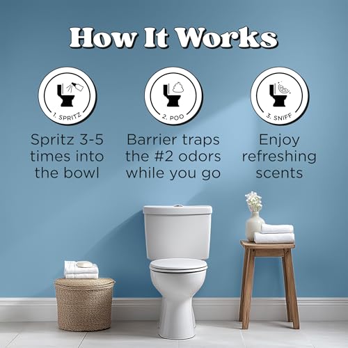 Toilet Odor Eliminator Spray, Jasmine Mint Scent, 4 Fl Oz, Plant-Based