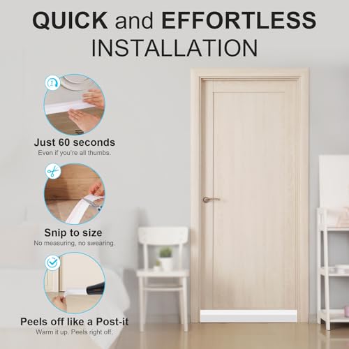 Under Door Draft Stopper Silicone Seal Strip (2 Pack) - Draft & Noise Blocker