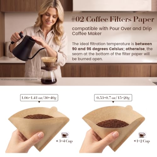 Clinuse Size 02 200Pcs Unbleached Cone Coffee Filters #2 V-Shaped, Tear-Proof
