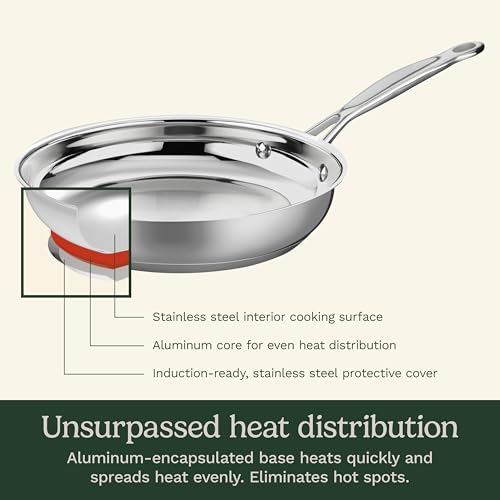 8-Inch Stainless Steel Skillet, Induction Ready Frying Pan with Cool Grip