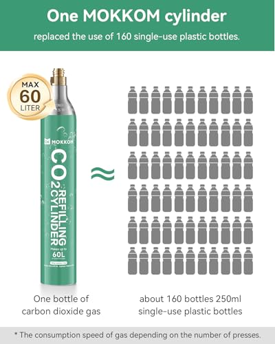 Threaded 60L CO2 Cylinder for Sparkling Water Makers