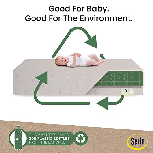 Waterproof Mini Crib Mattress - 4 Inch Firm Fiber Core, Hypoallergenic