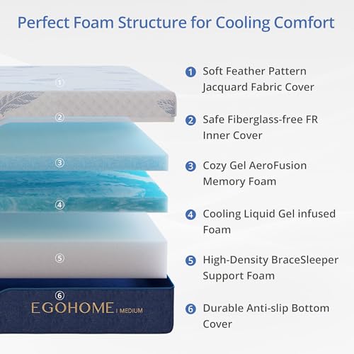 12-Inch Queen Gel Memory Foam Mattress, Cooling Breathable Mattress in a Box