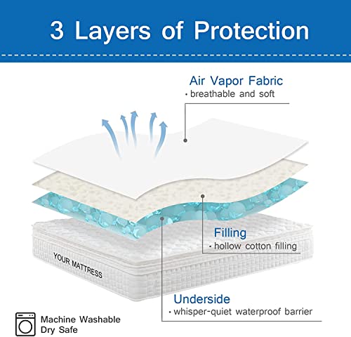 Waterproof Cot Mattress Pad Protector - 30" x 75" Deep Pocket