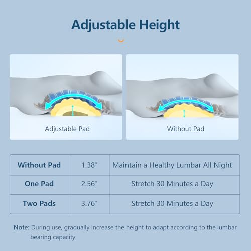 Adjustable Memory Foam Lumbar Support Pillow for Back Pain Relief