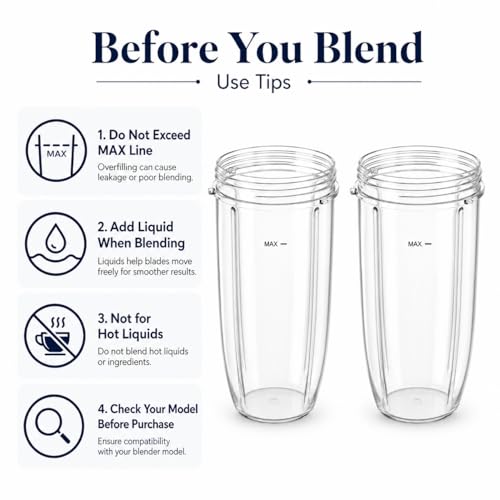32oz Blender Replacement Cups for High-Speed Mixers, 2-Pack