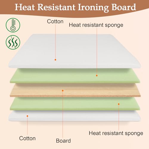 Portable Ironing Mat 24x16 Inch, Foldable Heat Resistant Tabletop Pad