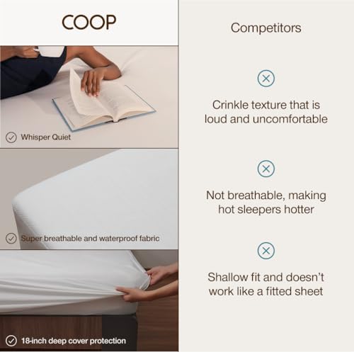 Coop Home Goods Ultra Tech Waterproof Mattress Protector - Queen (18" Deep)