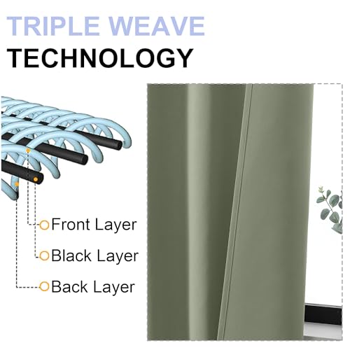 Sage Green Blackout Curtains 63 Inch - Thermal Insulated Drapes (2 Panel Set)