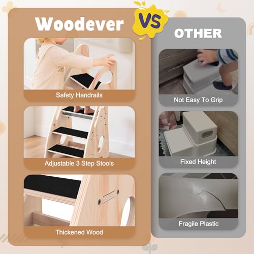 Adjustable Wooden Toddler Step Stool with Handles and Non-Slip Pads