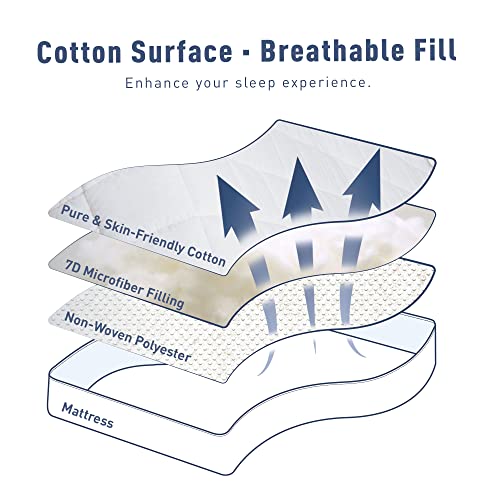 Sunflower Queen Mattress Pad - Soft Quilted Cotton, Extra Deep Pocket