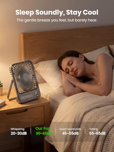 Warmco D3 10000mAh Portable Travel Fan 7-Inch Quiet Battery Powered Desk Fan