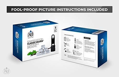 K&J Replacement Keurig Starter Kit for 1.0 Brewers - Includes Filter Holder And 6-pack of Compatible Water Filters