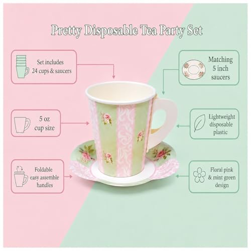 Gift Boutique Floral Tea Party Paper Cups & Saucers Set - 24 Pack, 5 Inch