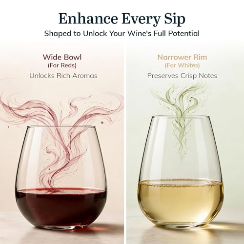 Stemless Wine Glasses Set of 12, Dishwasher Safe Glassware for Wine & Water