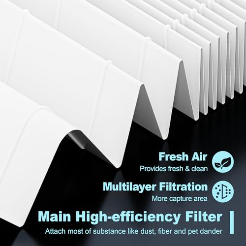 Air Purifier Replacement Filter Set with Carbon Pre-Filters