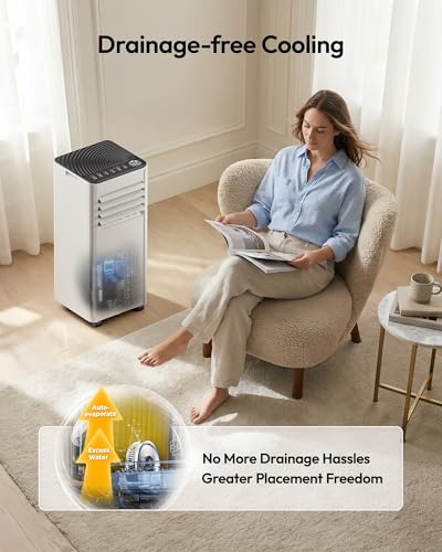 Portable Air Conditioner 8,000 BTU for Rooms Up to 350 Sq. Ft.