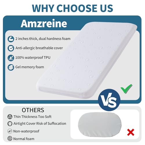 Dual-Sided Gel Memory Foam Travel Crib Mattress - 42" x 24" x 2"