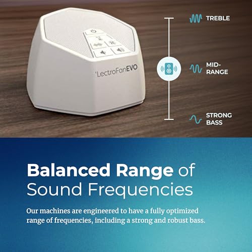 Portable White Noise Sound Machine for Sleep with 22 Non-Looping Sounds