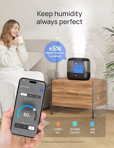 Smart Cool Mist Humidifier for Bedroom - 4L Top-Fill, Quiet 28dB & App Control