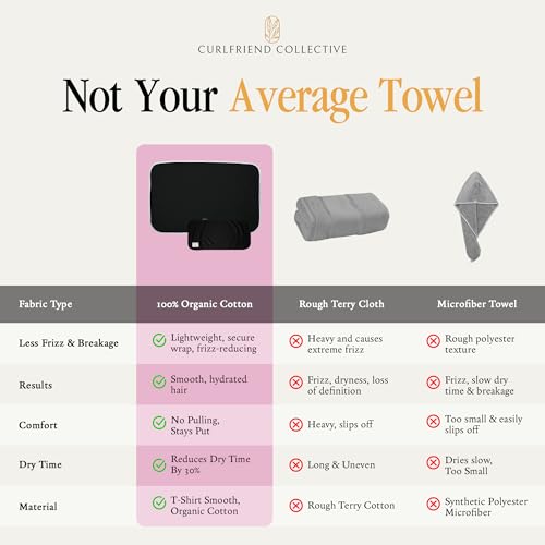 Cotton Hair Towel Duo: XL and Mini T-Shirt Towels for Curly Hair