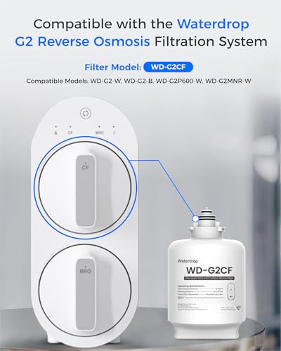 G2CF Composite Under-Sink RO Replacement Water Filter Cartridge