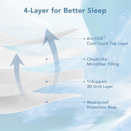 Instant Cool Waterproof Mattress Pad Queen Size - 4-Layer Breathable Protector for Hot Sleepers