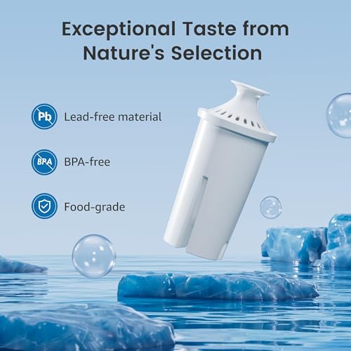 Pitcher Water Filter Replacement Cartridges - 6 Pack, NSF Certified