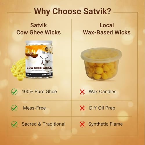 Pure Cow Ghee Wicks for Puja & Diwali - 150 Pack Readymade Diya Jyot