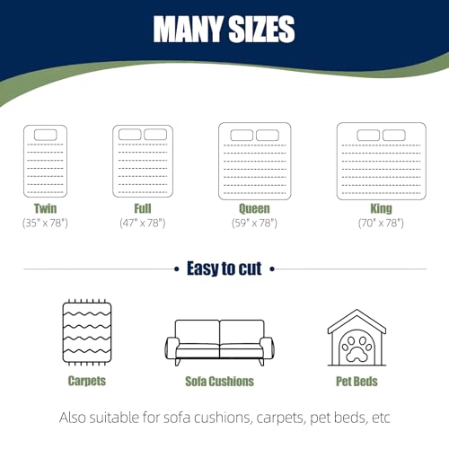 Non-Slip Mattress Gripper Pad for Queen Beds – Prevents Sliding