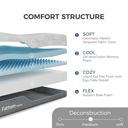 12-Inch Queen Gel Memory Foam Mattress - Cooling Bed in a Box, Medium