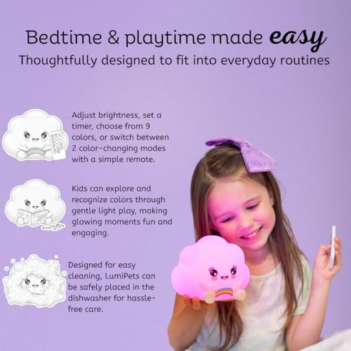 Cloud Night Light for Kids, Rechargeable Silicone Color Changing Lamp
