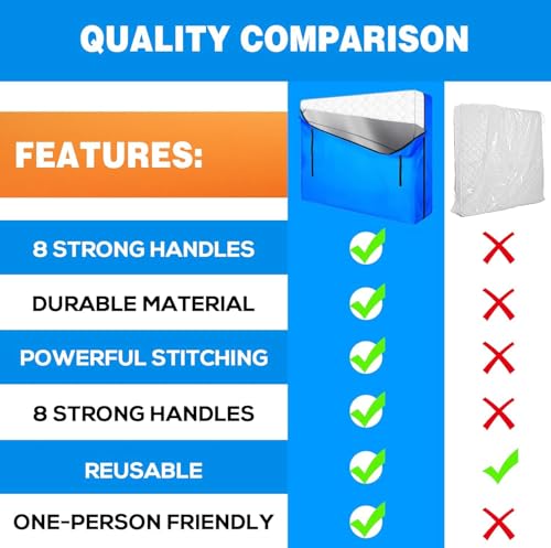 Mattress Storage Bag with Zipper and 8 Carrying Handles - King Size