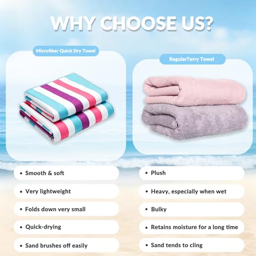Microfiber Beach Towel, 30x60 Inch Lightweight Sand-Free Pool Towel with Bag